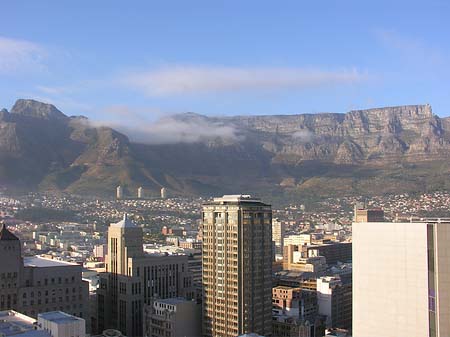 Vogelperspektiven über der Stadt