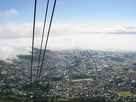 Foto Vogelperspektiven - 
